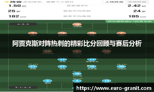 阿贾克斯对阵热刺的精彩比分回顾与赛后分析